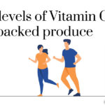 Lower Levels Of Vitamin C